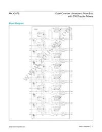 MAX2078CTK+T Datasheet Page 17