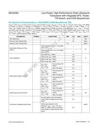 MAX2082CXD+ Datasheet Page 18