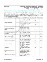 MAX2082CXD+ Datasheet Page 20