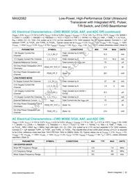 MAX2082CXD+ Datasheet Page 22