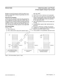 MAX21000+T Datasheet Page 13