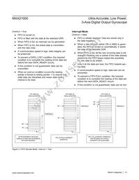 MAX21000+T Datasheet Page 14