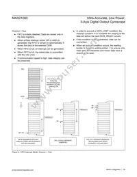 MAX21000+T Datasheet Page 16