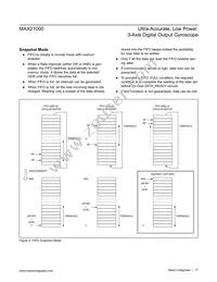 MAX21000+T Datasheet Page 17