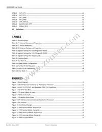 MAX21000+TWCHS Datasheet Page 5