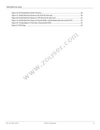 MAX21000+TWCHS Datasheet Page 6