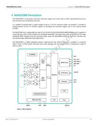 MAX21000+TWCHS Datasheet Page 10