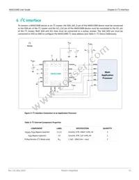 MAX21000+TWCHS Datasheet Page 12