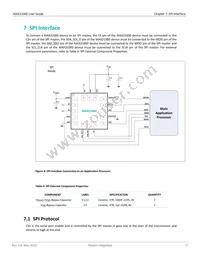 MAX21000+TWCHS Datasheet Page 17