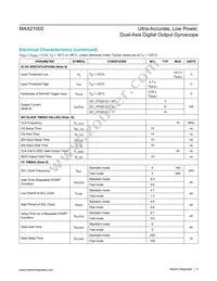 MAX21002+T Datasheet Page 4