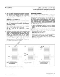 MAX21002+T Datasheet Page 14