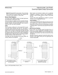 MAX21002+T Datasheet Page 15