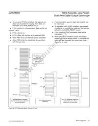 MAX21002+T Datasheet Page 17