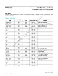 MAX21002+T Datasheet Page 22