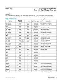 MAX21002+T Datasheet Page 23