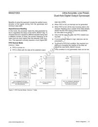 MAX21003+T Datasheet Page 15
