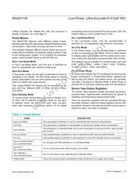 MAX21100+T Datasheet Page 16