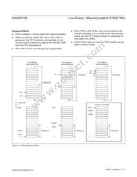 MAX21100+T Datasheet Page 21