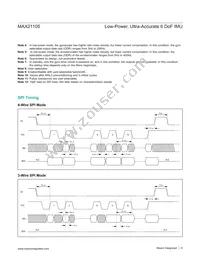 MAX21105ELE+T Datasheet Page 8