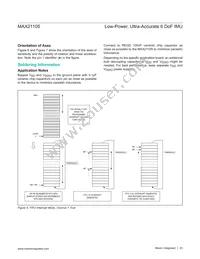 MAX21105ELE+T Datasheet Page 20
