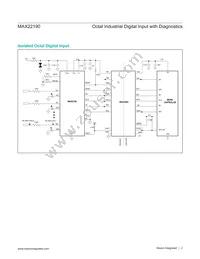 MAX22190ATJ+T Datasheet Page 2