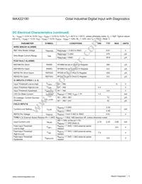 MAX22190ATJ+T Datasheet Page 5