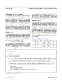 MAX22190ATJ+T Datasheet Page 18