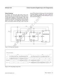 MAX22190ATJ+T Datasheet Page 20