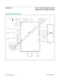 MAX22192ARC+T Datasheet Page 2