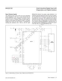 MAX22192ARC+T Datasheet Page 23