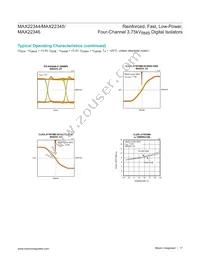 MAX22345SAAP+ Datasheet Page 17