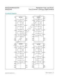 MAX22345SAAP+ Datasheet Page 21