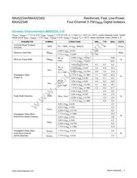 MAX22346CAAP+ Datasheet Page 7