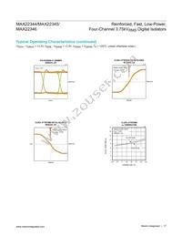 MAX22346CAAP+ Datasheet Page 17