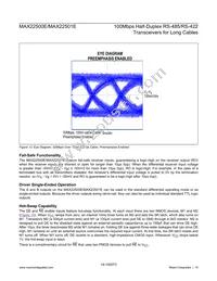 MAX22500EATB+T Datasheet Page 19