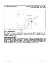 MAX22500EATB+T Datasheet Page 20