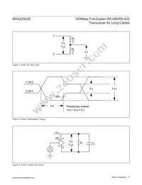 MAX22502EATC+ Datasheet Page 6