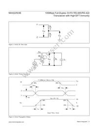 MAX22503EASD+ Datasheet Page 6