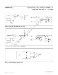 MAX22503EASD+ Datasheet Page 7