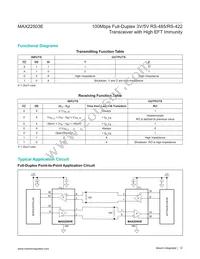 MAX22503EASD+ Datasheet Page 12