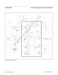 MAX22505GTG+T Datasheet Page 16