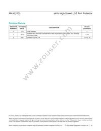 MAX22505GTG+T Datasheet Page 19