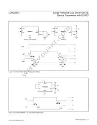 MAX22513ATI+ Datasheet Page 11