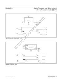 MAX22513ATI+ Datasheet Page 12