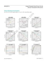 MAX22513ATI+ Datasheet Page 15