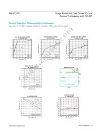 MAX22513ATI+ Datasheet Page 16