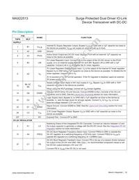 MAX22513ATI+ Datasheet Page 19