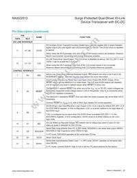 MAX22513ATI+ Datasheet Page 20