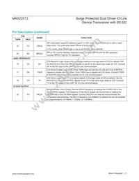 MAX22513ATI+ Datasheet Page 21