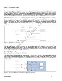 MAX24001TL+T Datasheet Page 13